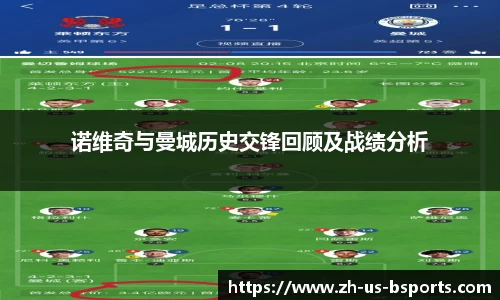 诺维奇与曼城历史交锋回顾及战绩分析