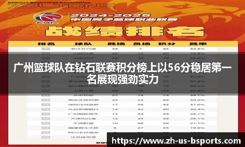 广州篮球队在钻石联赛积分榜上以56分稳居第一名展现强劲实力