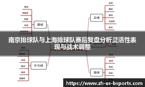 南京排球队与上海排球队赛后复盘分析灵活性表现与战术调整