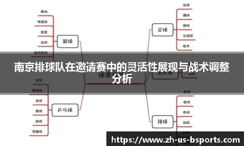 南京排球队在邀请赛中的灵活性展现与战术调整分析