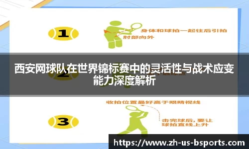 西安网球队在世界锦标赛中的灵活性与战术应变能力深度解析