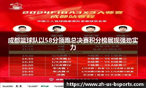成都篮球队以58分领跑总决赛积分榜展现强劲实力