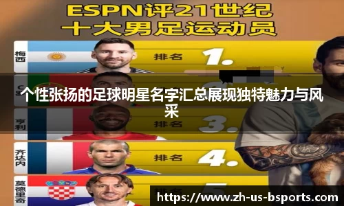个性张扬的足球明星名字汇总展现独特魅力与风采